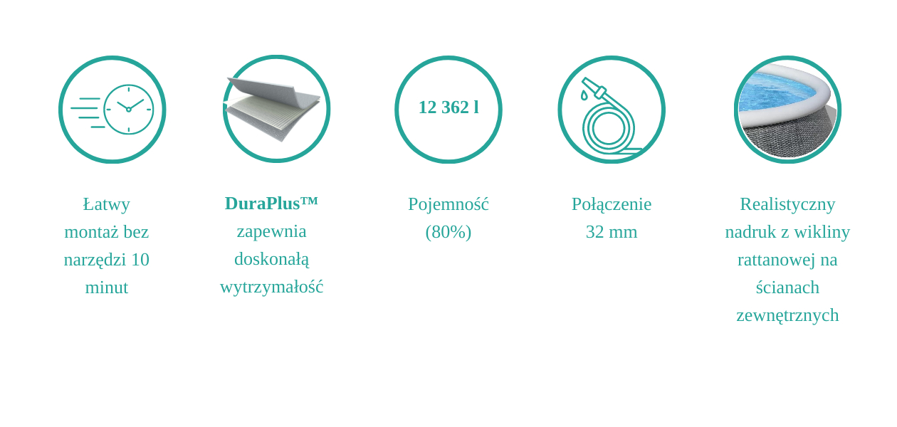 infografika z zaletami produktu Basen rozporowy z filtrem wkładowym i drabinką  Bestway 57372